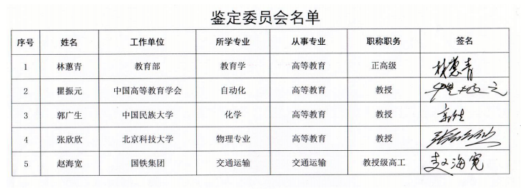 专家鉴定会1